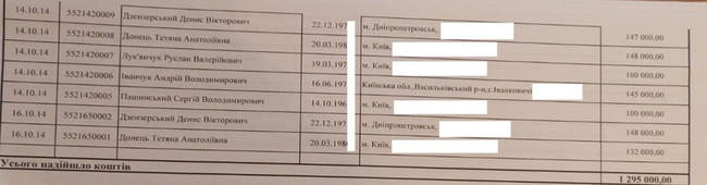 нф