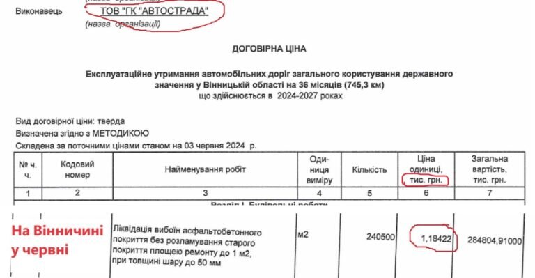 наші гроші