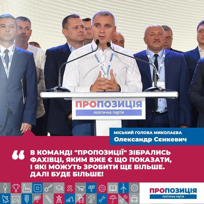 Хто там у мери? Частина друга. Схід і Південь України 08