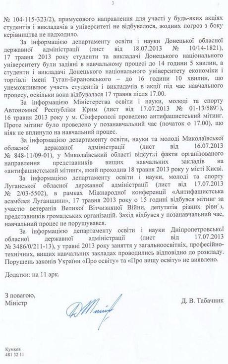 митинг анитфашисты