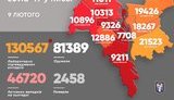 Kyiv reports 243 new coronavirus cases