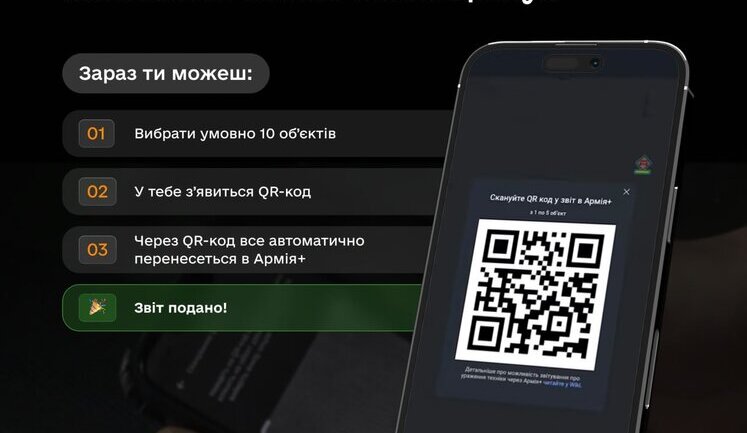 Через Армія+ вже подано 5 000 звітів про ураження 16 000 ворожих об’єктів, - Міноборони. ІНФОГРАФІКА