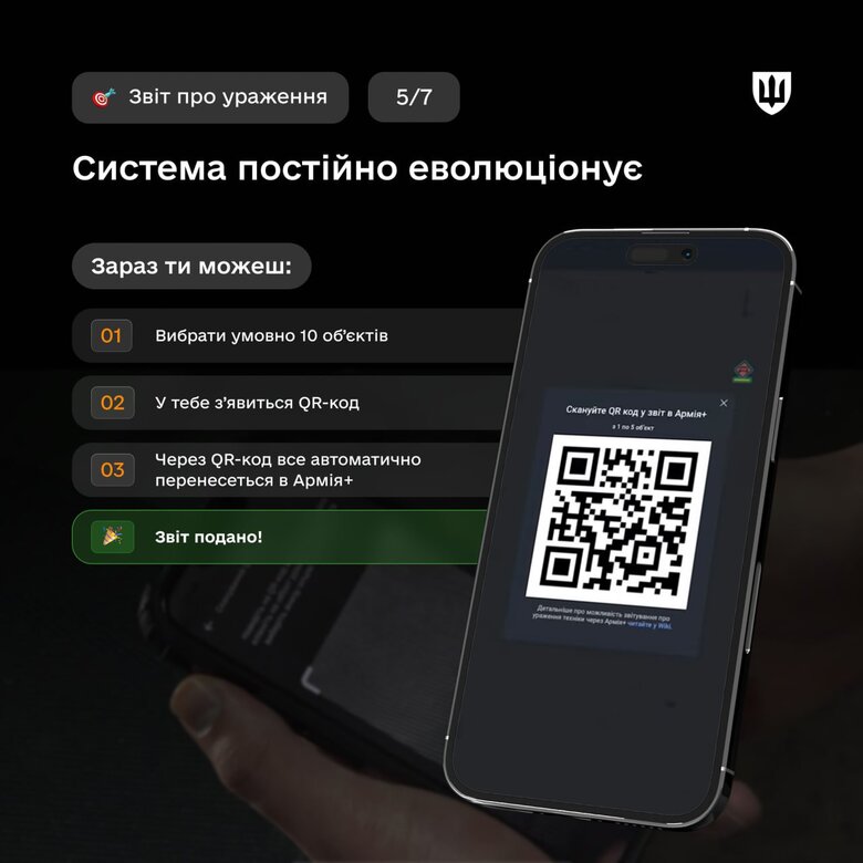 Звіти про ураження ворожих об’єктів в Армія+