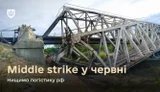 міст