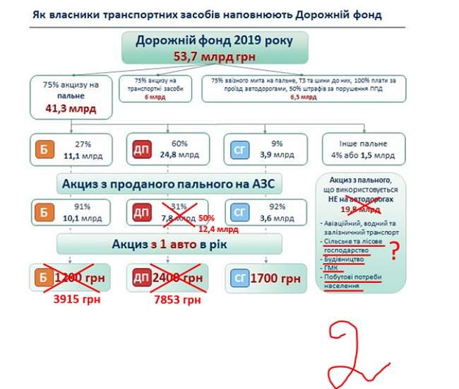Цензор.НЕТ Зображення