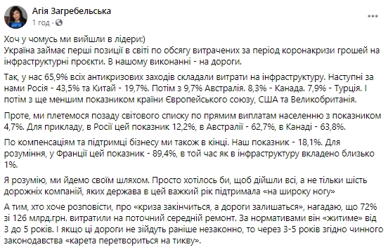 Ремонт доріг - 65,9% всіх антикризових заходів України, велика частина його житиме до 5 років, - Загребельська 02
