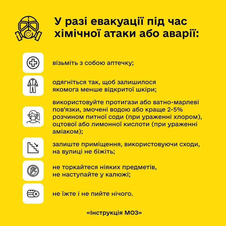 Як діяти у разі хімічної атаки: Рекомендації МОЗ 02
