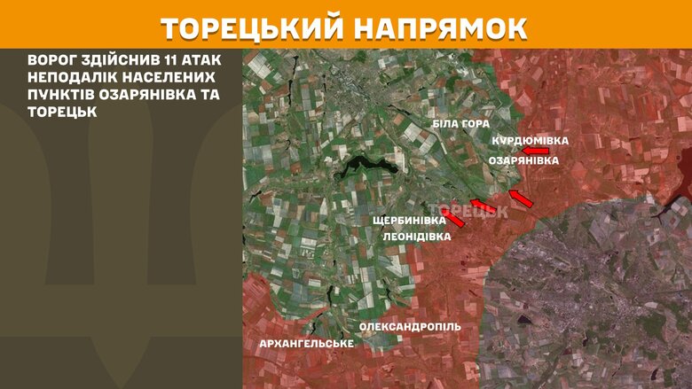 Бойові дії на 15 квітня
