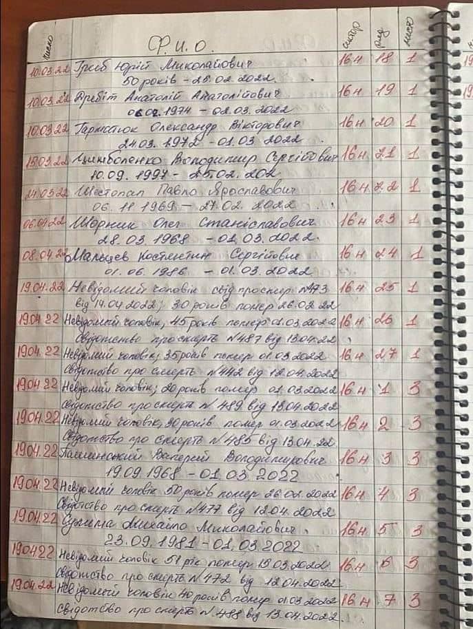 Цензор.НЕТ Изображение