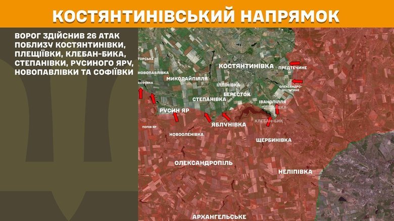 Ситуація на фронті