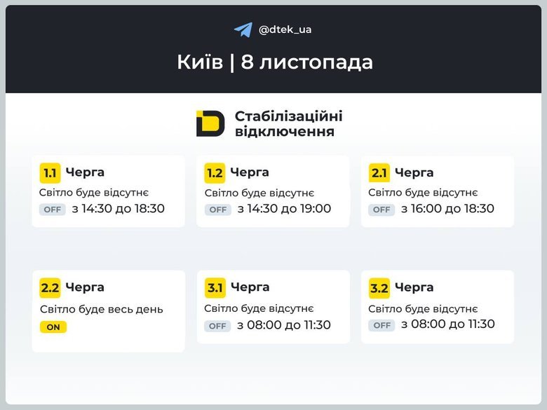 відключення світла у Києві