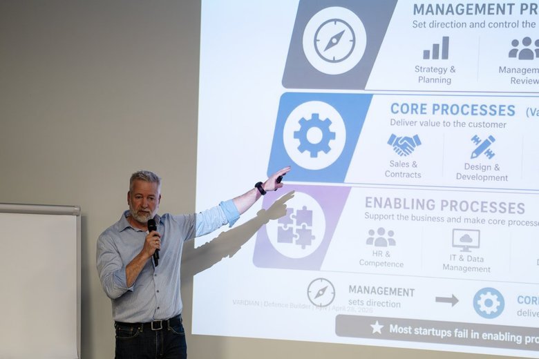 Defence Builder workshop