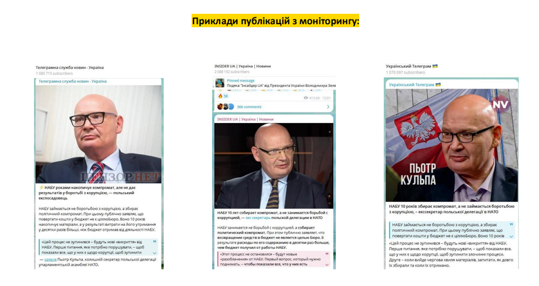 Информационные атаки в Telegram: НАБУ рассказало подробности