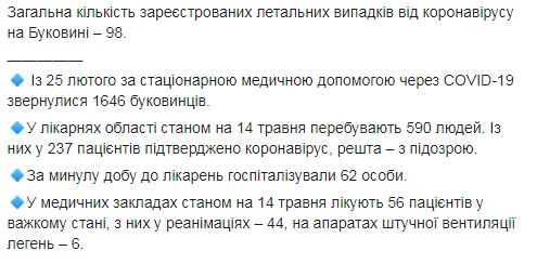 В Черновицкой области умер 5-месячный младенец с подозрением на СOVID-19, - ОГА 03