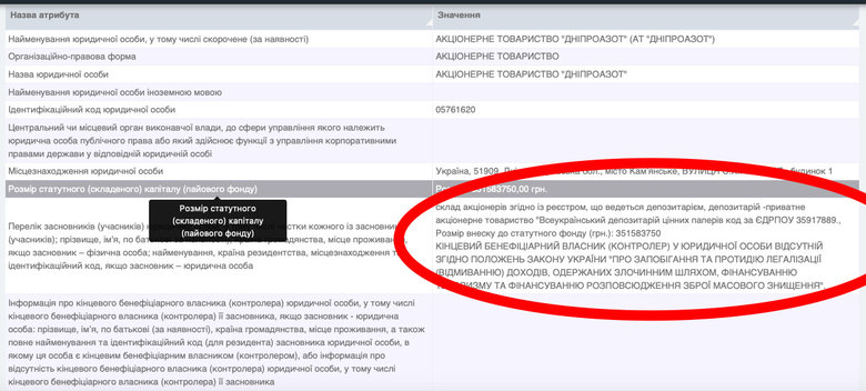 Закон про олігархів: ласкаво просимо до диктатури 04