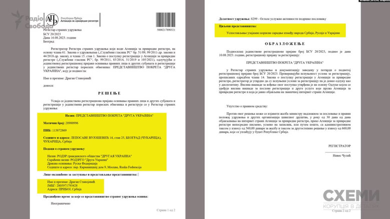 У Сербії зареєстрували філію ГО Другая Украина, яку створив у Росії зрадник Медведчук, - ЗМІ 01