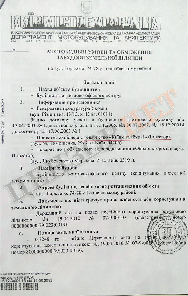 антоновича