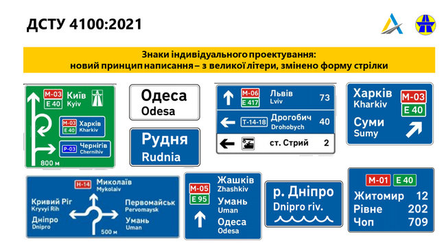 На дорогах України зявляться нові дорожні знаки 02