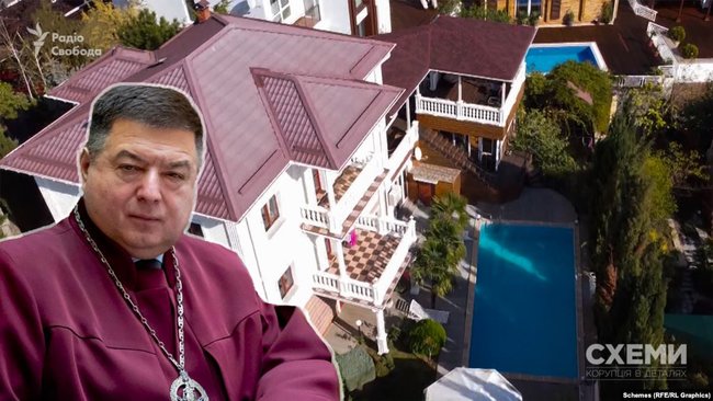 Голова КС Тупицький не задекларував землю в окупованому Криму, власником якої він став у 2018 році за законами РФ - ЗМІ 03 Голова КС Тупицький не задекларував землю в окупованому Криму, власником якої він став у 2018 році за законами РФ - ЗМІ 03