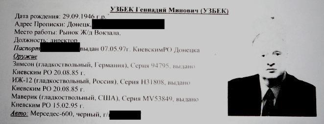 Цензор.НЕТ Изображение
