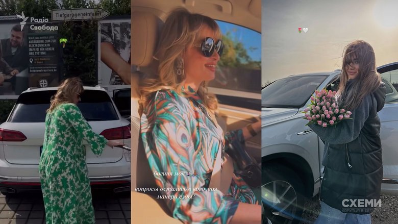 розслідування про Соболєвського