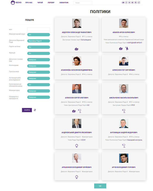 Цензор.НЕТ Изображение