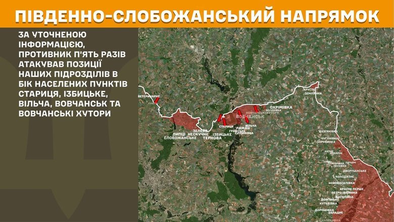Ситуация на фронте