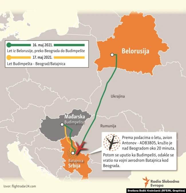 Український літак перевозив у Сербію винищувачі, подаровані підсанкційною Білоруссю, - розслідування 01