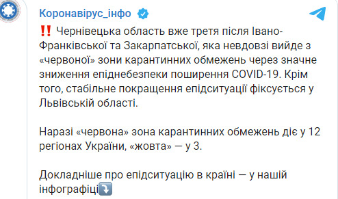 Чернівецька область найближчим часом вийде з червоної зони, - МОЗ 02