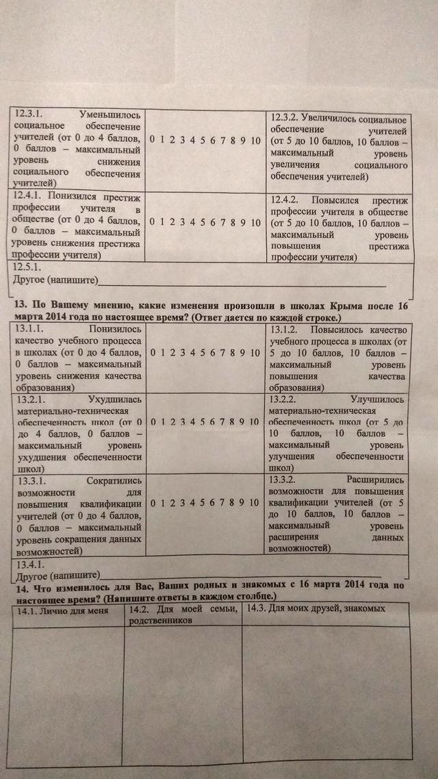 крым учителя анкета