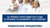 Ответственный за "финт" с американской семьей на бигбордах "регионалов" получил "по шапке"