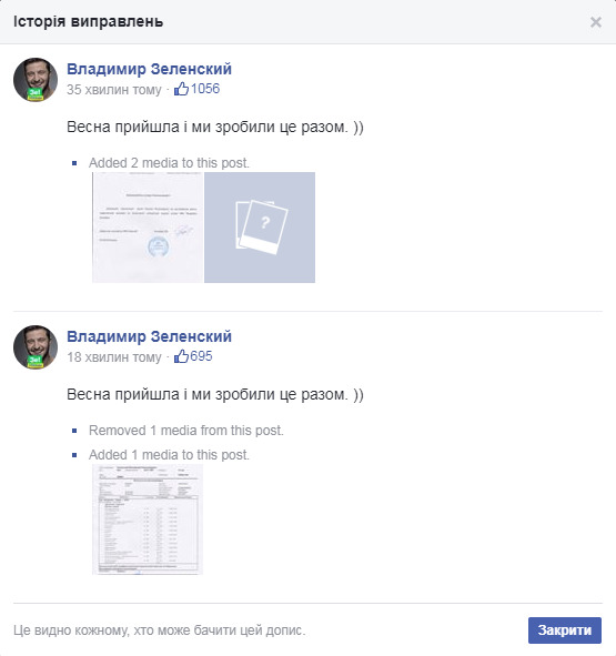 Зеленский заменил документ с результатами анализа, исправив дату сдачи 01