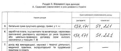 Цензор.НЕТ Изображение
