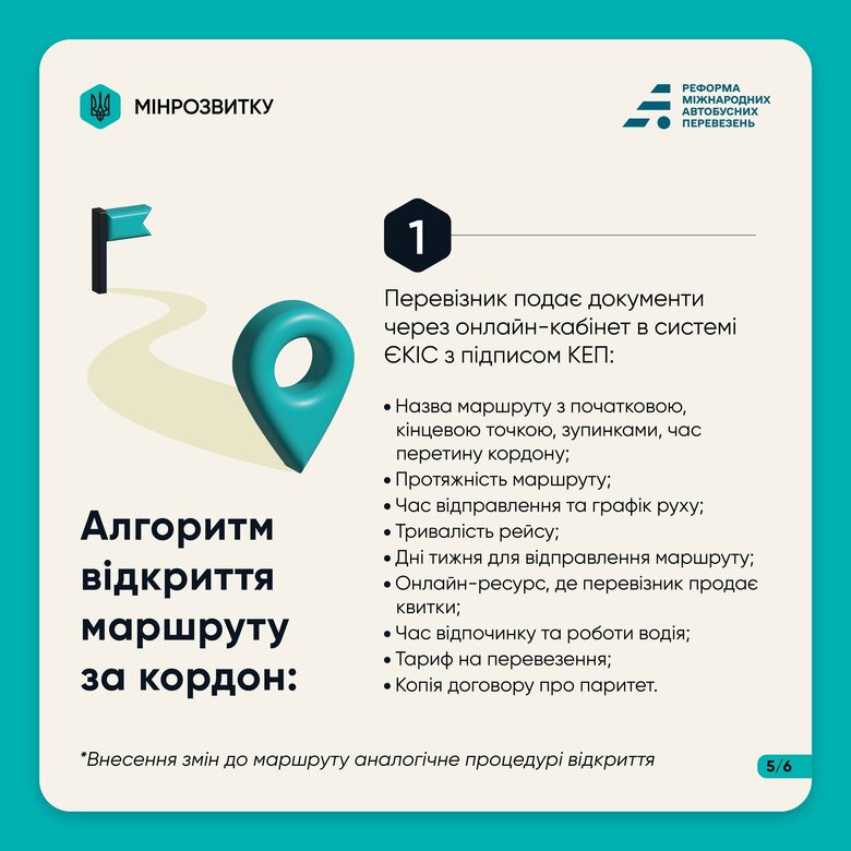 Міжнародні автобусні перевезення в Україні