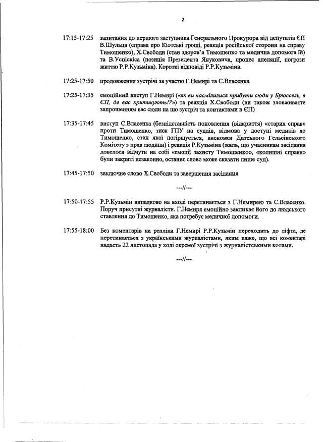Цензор.НЕТ Изображение