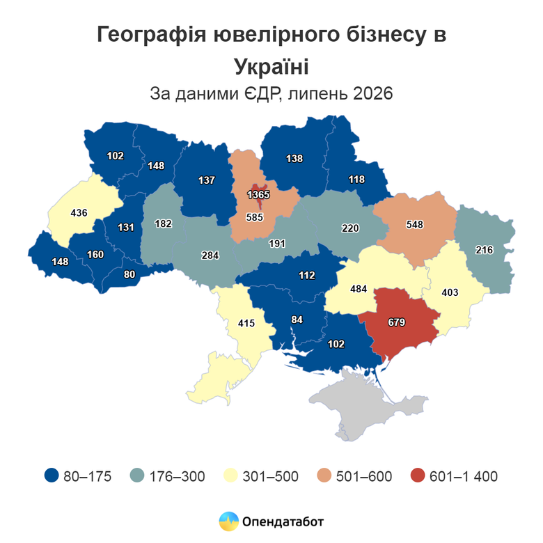 графік