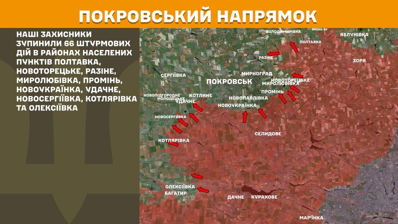 Ситуація на Покровському напрямку за добу