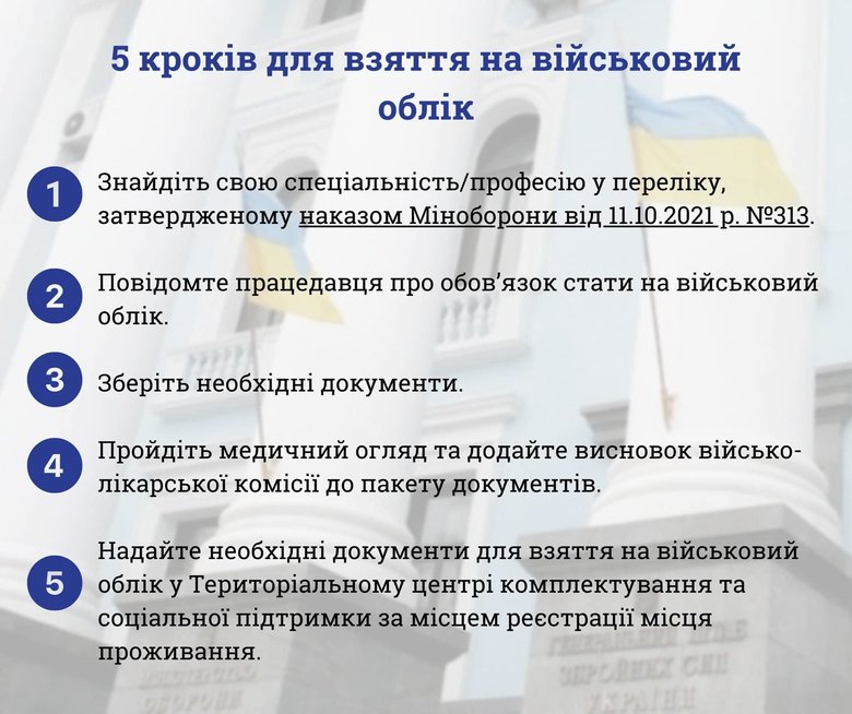 Міноборони пояснило, як жінкам стати на військовий облік 03