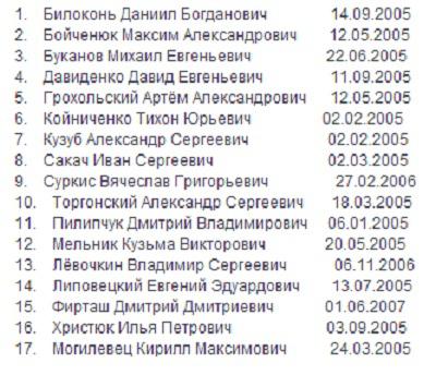 Цензор.НЕТ Изображение