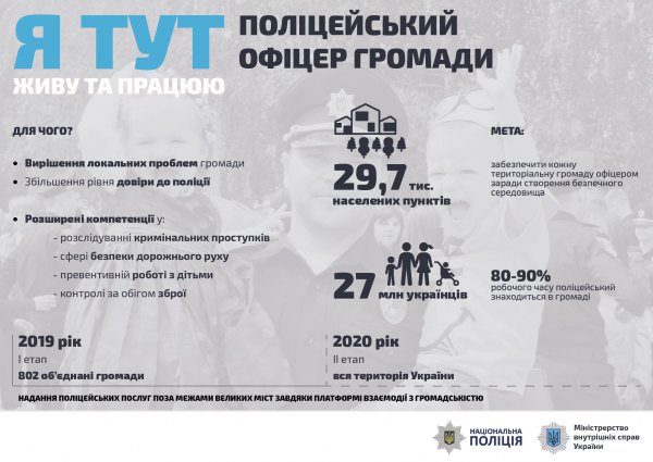 Цензор.НЕТ Изображение