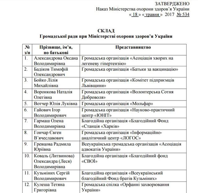 МОЗ затвердило склад Громадської ради 01
