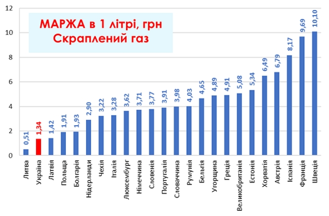 Цензор.НЕТ Зображення