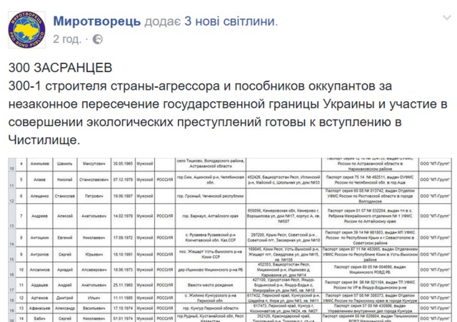 300 засранців: Миротворець внесе в базу даних будівельників Керченського мосту 04