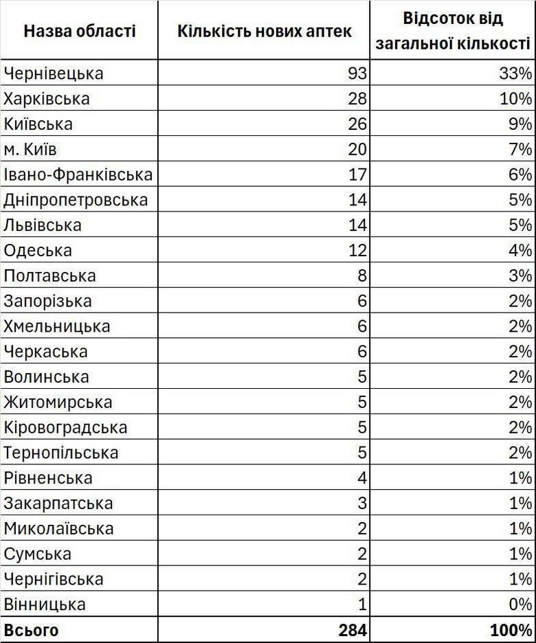Цензор.НЕТ Зображення
