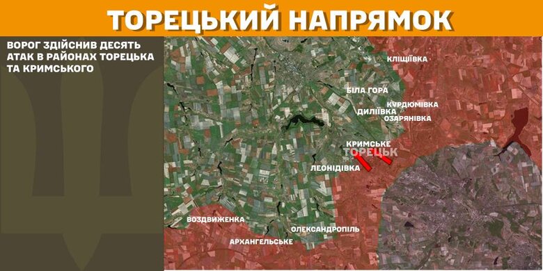 Ситуація на фронті 27 лютого 2025 року