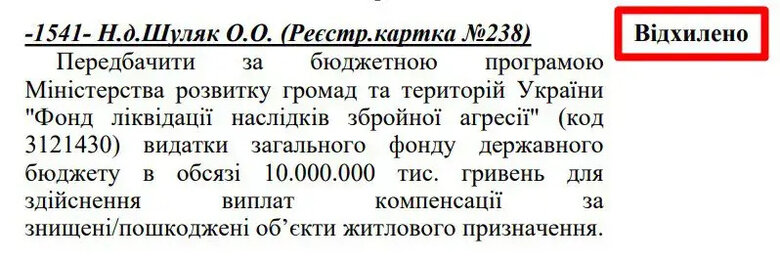 Amendment to allocate 10 billion for eRestoration by People's Deputy Shuliak
