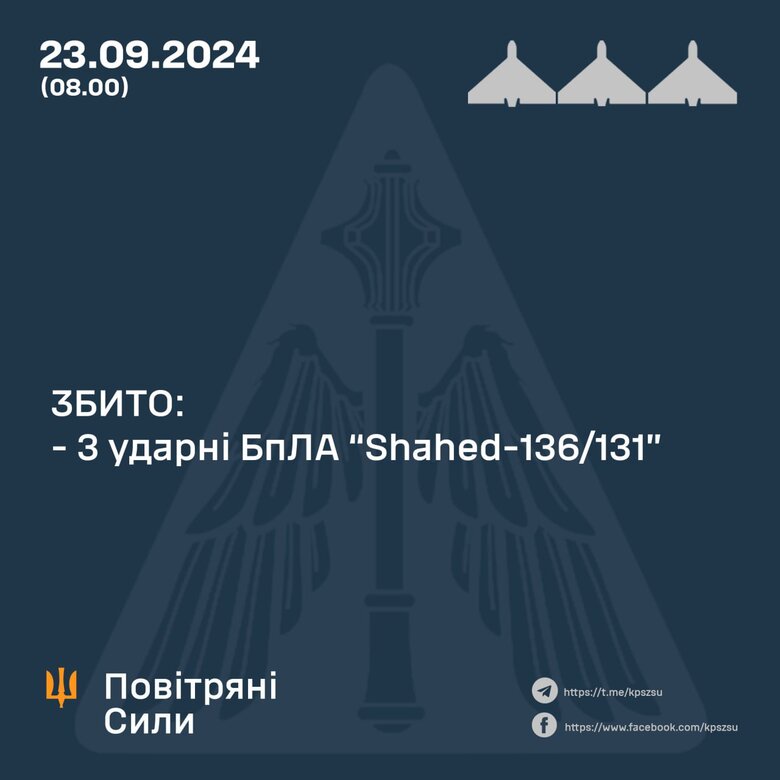Робота ППО вночі 23 вересня
