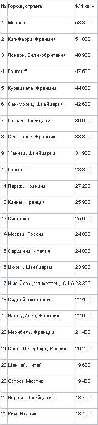 Цензор.НЕТ Изображение