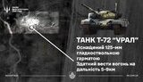 війна