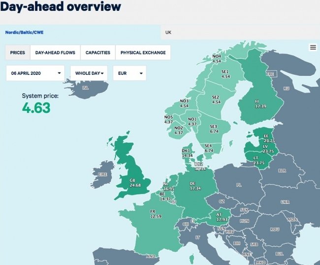 В Украине растет цена на электроэнергию растет, несмотря на падение цен в Европе, – Войцицкая 02